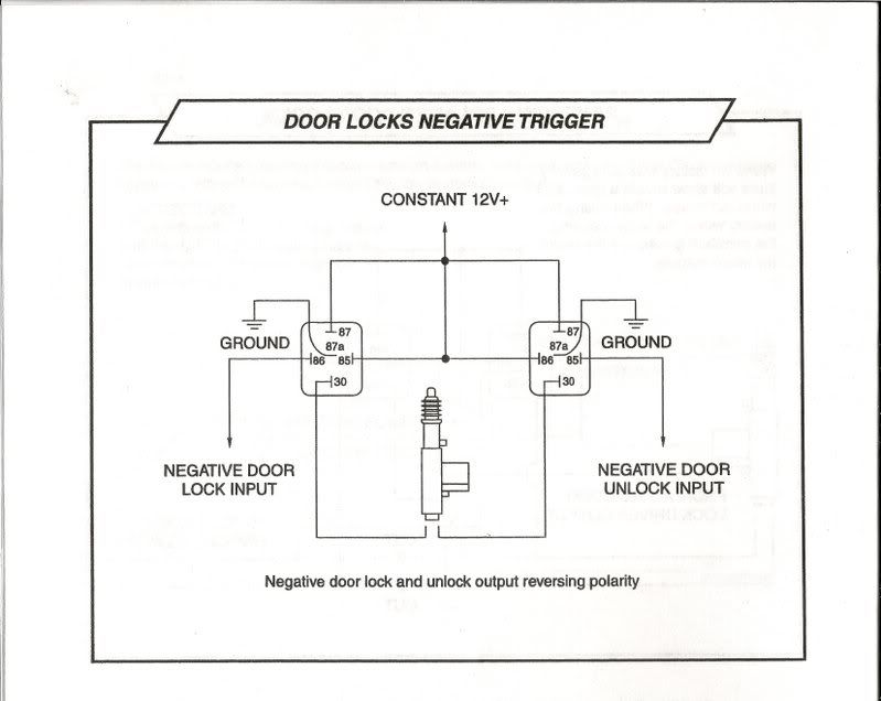 D.I.Y. 05 Civic VP adding power door locks!! (MANY pics) Honda Civic